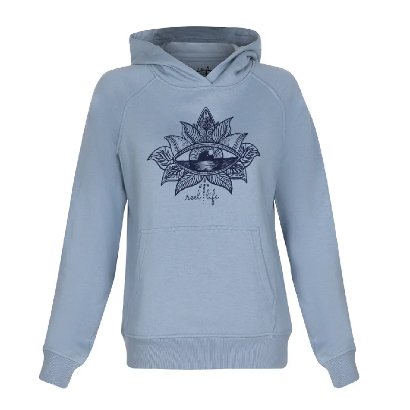Powder Blue